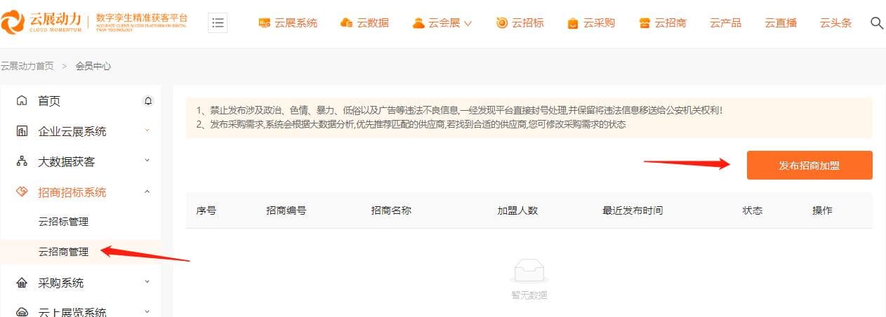云招商